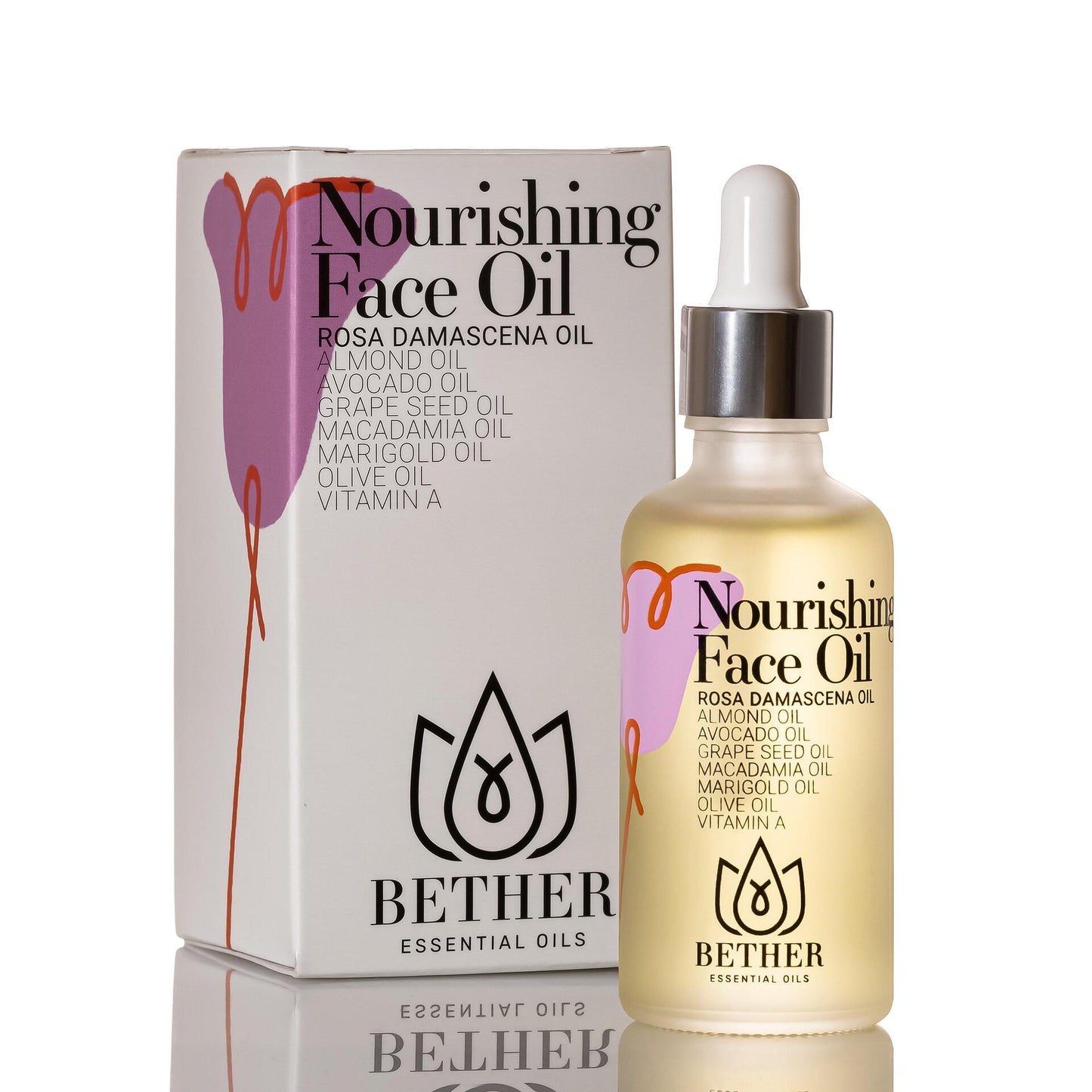 Подхранващ серум за лице